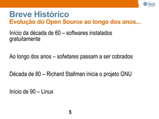 Descrição de licenças 