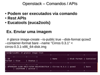 Openstack – Comandos / APIsOpenstack – Comandos / APIs
● Podem ser executados via comando
● Rest APIs
● Eucatools (euca2ools)
Ex. Enviar uma imagem
# glance image-create --is-public true --disk-format qcow2
--container-format bare --name "Cirros 0.3.1" <
cirros-0.3.1-x86_64-disk.img
 