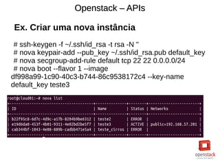 Openstack – APIsOpenstack – APIs
Ex. Criar uma nova instância
# ssh-keygen -f ~/.ssh/id_rsa -t rsa -N ''
# nova keypair-add --pub_key ~/.ssh/id_rsa.pub default_key
# nova secgroup-add-rule default tcp 22 22 0.0.0.0/24
# nova boot --flavor 1 --image
df998a99-1c90-40c3-b744-86c9538172c4 --key-name
default_key teste3
 