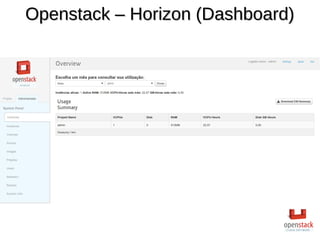 Openstack – Horizon (Dashboard)Openstack – Horizon (Dashboard)
 