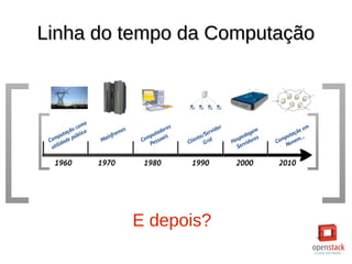 Linha do tempo da ComputaçãoLinha do tempo da Computação
E depois?
 