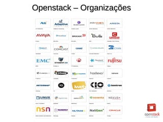 Openstack – OrganizaçõesOpenstack – Organizações
 