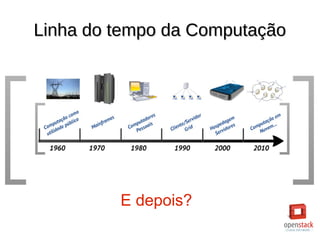 Linha do tempo da ComputaçãoLinha do tempo da Computação
E depois?
 