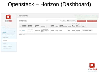 Openstack – Horizon (Dashboard)Openstack – Horizon (Dashboard)
 