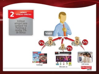 Apresentação do Plano Binário