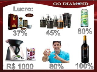 Apresentação do Plano Binário