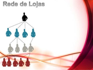 Apresentação do Plano Binário