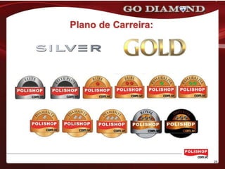 Apresentação do Plano Binário