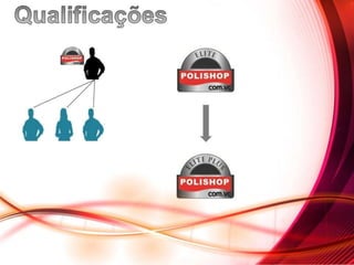 Apresentação do Plano Binário