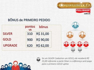 Apresentação do Plano Binário