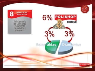 Apresentação do Plano Binário