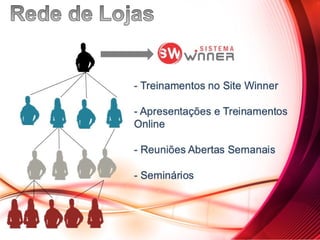 Apresentacao opportunity3.0  polishop.com.vc/angelomorais