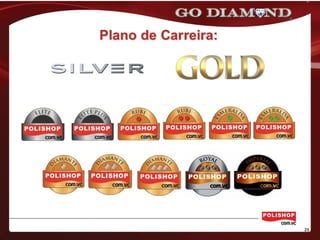 Apresentacao opportunity3.0  polishop.com.vc/angelomorais