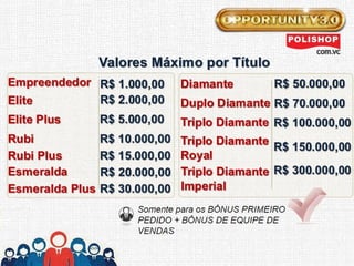 Apresentacao opportunity3.0  polishop.com.vc/angelomorais