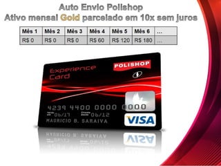 Apresentacao opportunity3.0  polishop.com.vc/angelomorais