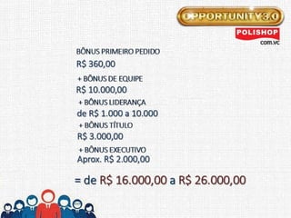 Apresentacao opportunity3.0  polishop.com.vc/angelomorais