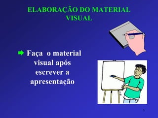 Faça o material 
visual após 
escrever a 
apresentação 
ELABORAÇÃO DO MATERIAL 
VISUAL 
5 
 