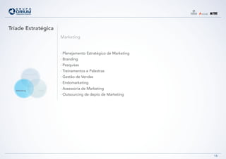 Marketing
15
Tríade Estratégica
· Planejamento Estratégico de Marketing
· Branding
· Pesquisas
· Treinamentos e Palestras
· Gestão de Vendas
· Endomarketing
· Assessoria de Marketing
· Outsourcing de depto de Marketing
Digital
Comunicação
Marketing
 