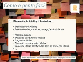 Como a gente faz?
1. Discussão do briefing + brainstorm
• Discussão do briefing
• Discussão das primeiras percepções individuais
• Primeiras ideias
• Descarte das primeiras ideias
• Segundas ideias
• Descarte das segundas ideias
• Terceiras ideias combinadas com as primeiras ideias
• ...
Fonte: http://meemoo2.com/2008/12/marketingtip-9-mind-mapping-for-marketers.html/
 
