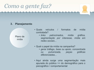 Como a gente faz?
3. Planejamento
Plano de
mídia
• Quais veículos / formatos de mídia
contratada?
• links patrocinados, mídia gráfica,
segmentação por interesse, mídia em
redes sociais...
• Qual o papel da mídia na campanha?
• gerar tráfego, base ou apoio, concentrada
ou pulverizada, peças gráficas
diferenciadas...
• Aqui ainda surge uma segmentação mais
apurada do público >> do demográfico para o
psicográfico / comportamental
 