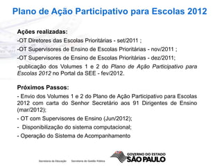 Plano de Ação Participativo para Escolas 2012

 Ações realizadas:
 -OT Diretores das Escolas Prioritárias - set/2011 ;
 -OT Supervisores de Ensino de Escolas Prioritárias - nov/2011 ;
 -OT Supervisores de Ensino de Escolas Prioritárias - dez/2011;
 -publicação dos Volumes 1 e 2 do Plano de Ação Participativo para
 Escolas 2012 no Portal da SEE - fev/2012.

 Próximos Passos:
 - Envio dos Volumes 1 e 2 do Plano de Ação Participativo para Escolas
 2012 com carta do Senhor Secretário aos 91 Dirigentes de Ensino
 (mar/2012);
 - OT com Supervisores de Ensino (Jun/2012);
 - Disponibilização do sistema computacional;
 - Operação do Sistema de Acompanhamento
 