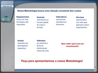 Apresentacao Outsourcing Resumida