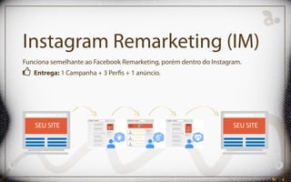 Instagram Remarketing (IM)
Funciona semelhante ao Facebook Remarketing, porém dentro do Instagram.
Entrega: 1 Campanha + 3 Perﬁs + 1 anúncio.
SEU SITE SEU SITE
 