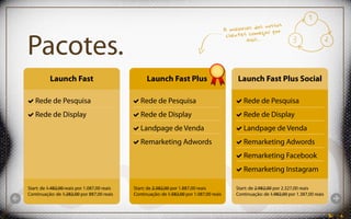 Pacotes.
Launch Fast
Rede de Pesquisa
Rede de Display
Start: de 1.482,00 reais por 1.087,00 reais
Continuação: de 1.282,00 por 887,00 reais
Launch Fast Plus
Rede de Pesquisa
Rede de Display
Landpage de Venda
Remarketing Adwords
Start: de 2.382,00 por 1.887,00 reais
Continuação: de 1.582,00 por 1.087,00 reais
Launch Fast Plus Social
Rede de Pesquisa
Rede de Display
Landpage de Venda
Remarketing Adwords
Remarketing Facebook
Remarketing Instagram
Start: de 2.982,00 por 2.327,00 reais
Continuação: de 1.982,00 por 1.387,00 reais
A maiorias dos nossos
clientes começou por
aqui...
 