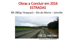 Obras a Concluir em 2016
ESTRADAS
BR-280(p/ Araquari) – Rio do Morro – Joinville
Fonte: Sicop em 30/09/2015
+R$ 21 milhões
 