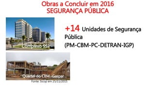 Obras a Concluir em 2016
SEGURANÇA PÚBLICA
+14 Unidades de Segurança
Pública
(PM-CBM-PC-DETRAN-IGP)
Fonte: Sicop em 25/11/2015
Quartel do CBM -Gaspar
Complexo SSP
 