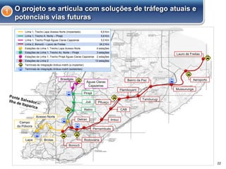 22
O projeto se articula com soluções de tráfego atuais e
potenciais vias futuras
1
Brasilgás
Águas Claras
Cajazeiras
Pirajá
Juá
Retiro
Acesso Norte
Campo
da Pólvora
Lapa Brotas
Detran
Bonocô
Rodoviária
Pernambués
Imbuí
CAB
PItuaçu
Flamboyant
Bairro da Paz
Tamburugi
Mussurunga
Aeroporto
Lauro de Freitas
Linha 1, Trecho Lapa Acesso Norte (implantado) 6,6 Km
Linha 1, Trecho A. Norte – Pirajá 5,6 Km
Linha 1, Trecho Pirajá Águas Claras Cajazeiras 5,0 Km
Linha 2, Bonocô – Lauro de Freitas 24,2 Km
Estações da Linha 1, Trecho Lapa Acesso Norte 4 estações
Estações da Linha 1, Trecho Ac. Norte – Pirajá 3 estações
Estações da Linha 1, Trecho Pirajá Águas Claras Cajazeiras 2 estações
Estações da Linha 2 13 estações
Terminais de integração ônibus-metrô (a implantar)
Terminais de integração ônibus-metrô (existentes)
 