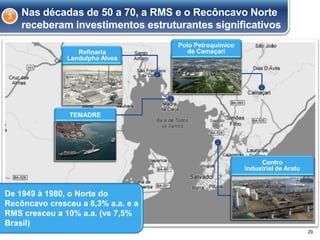 Nas décadas de 50 a 70, a RMS e o Recôncavo Norte
receberam investimentos estruturantes significativos
29
Polo Petroquímico
de Camaçari
De 1949 à 1980, o Norte do
Recôncavo cresceu a 8,3% a.a. e a
RMS cresceu a 10% a.a. (vs 7,5%
Brasil)
3
Refinaria
Landulpho Alves
TEMADRE
Centro
Industrial de Aratu
 