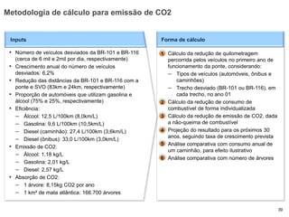 Metodologia de cálculo para emissão de CO2
39
Inputs Forma de cálculo
▪ Número de veículos desviados da BR-101 e BR-116
(cerca de 6 mil e 2mil por dia, respectivamente)
▪ Crescimento anual do número de veículos
desviados: 6,2%
▪ Redução das distâncias da BR-101 e BR-116 com a
ponte e SVO (83km e 24km, respectivamente)
▪ Proporção de automóveis que utilizam gasolina e
álcool (75% e 25%, respectivamente)
▪ Eficiência:
– Álcool: 12,5 L/100km (8,0km/L)
– Gasolina: 9,6 L/100km (10,5km/L)
– Diesel (caminhão): 27,4 L/100km (3,6km/L)
– Diesel (ônibus): 33,0 L/100km (3,0km/L)
▪ Emissão de CO2:
– Álcool: 1,18 kg/L
– Gasolina: 2,01 kg/L
– Diesel: 2,57 kg/L
▪ Absorção de CO2:
– 1 árvore: 8,15kg CO2 por ano
– 1 km² de mata atlântica: 166.700 árvores
▪ Cálculo da redução de quilometragem
percorrida pelos veículos no primeiro ano de
funcionamento da ponte, considerando:
– Tipos de veículos (automóveis, ônibus e
caminhões)
– Trecho desviado (BR-101 ou BR-116), em
cada trecho, no ano 01
▪ Cálculo da redução de consumo de
combustível de forma individualizada
▪ Cálculo da redução de emissão de CO2, dada
a não-queima de combustível
▪ Projeção do resultado para os próximos 30
anos, seguindo taxa de crescimento prevista
▪ Análise comparativa com consumo anual de
um caminhão, para efeito ilustrativo
▪ Análise comparativa com número de árvores
1
2
3
4
5
6
 