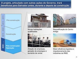 21
O projeto, articulado com outras ações do Governo, trará
benefícios para Salvador antes, durante e depois da construção
Pré-construção
Construção
Pós-construção/
Operação
2013-20152015-20202020-…
Novas habitações
qualificadas
Requalificação do Centro
Antigo
Atração de empresas,
geração de empregos e
aumento de renda
Maior eficiência logística e
impulsionamento das
indústrias da RMS
 
