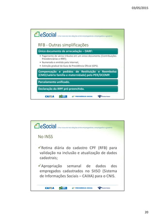 03/05/2015
20
RFB - Outras simplificações
Único documento de arrecadação – DARF:
• Pagamento de vários tributos em um único documento (Contribuições
Previdenciárias e IRRF);
• Numerado e emitido pela Internet;
• Extinção gradual da Guia da Previdência Oficial (GPS).
Compensação e pedidos de Restituição e Reembolso
(CMO/salário família e maternidade) pelo PER/DCOMP.
Parcelamento unificado.
Declaração do IRPF pré-preenchida.
No INSS
Rotina diária do cadastro CPF (RFB) para
validação na inclusão e atualização de dados
cadastrais;
Apropriação semanal de dados dos
empregados cadastrados no SIISO (Sistema
de Informações Sociais – CAIXA) para o CNIS.
 