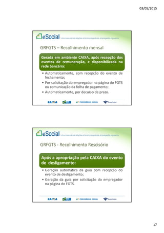 03/05/2015
17
GRFGTS – Recolhimento mensal
Gerada em ambiente CAIXA, após recepção dos
eventos de remuneração, e disponibilizada na
rede bancária:
• Automaticamente, com recepção do evento de
fechamento;
• Por solicitação do empregador na página do FGTS
ou comunicação da folha de pagamento;
• Automaticamente, por decurso de prazo.
GRFGTS - Recolhimento Rescisório
Após a apropriação pela CAIXA do evento
de desligamento:
• Geração automática da guia com recepção do
evento de desligamento;
• Geração da guia por solicitação do empregador
na página do FGTS.
 