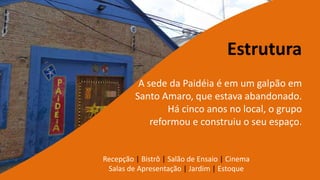 EstruturaA sede da Paidéia é em um galpão em Santo Amaro, que estava abandonado. Há cinco anos no local, o grupo reformou e construiu o seu espaço. Recepção | Bistrô | Salão de Ensaio |Cinema Salas de Apresentação | Jardim | Estoque 