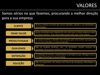 VALORES 
Somos sérios no que fazemos, procurando a melhor direção 
para a sua empresa 
CLIENTE Temos o cliente no centro das nossas atenções, atentos à sua identidade e 
necessidades. 
CRIAR VALOR Somos orientados pelo objetivo de criar valor para a nossa empresa e para 
os nossos clientes. Criar valor traduz-se por valer mais. Criar riqueza. 
PRODUTIVIDADE As nossas escolhas e decisões são tomadas após uma análise que pondera 
os recursos utilizados e o valor produzido. 
QUALIDADE Não há modelos perfeitos, mas os resultados revelam serviços de 
qualidade. Procuramos melhorar todos os dias. 
SATISFAÇÃO A satisfação de clientes, colaboradores e de todos os que interagem com a 
Paintgap Consulting é uma prioridade 
SOLUÇÃO Não há impossíveis. Há sempre uma forma de ultrapassar dificuldades e 
obstáculos. 
 