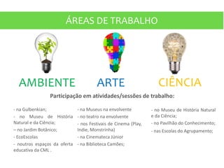 ÁREAS DE TRABALHO
AMBIENTE ARTE CIÊNCIA
- na Gulbenkian;
- no Museu de História
Natural e da Ciência;
– no Jardim Botânico;
- EcoEscolas
- noutros espaços da oferta
educativa da CML .
- na Museus na envolvente
- no teatro na envolvente
- nos Festivais de Cinema (Play,
Indie, Monstrinha)
- na Cinemateca Júnior
- na Biblioteca Camões;
- no Museu de História Natural
e da Ciência;
- no Pavilhão do Conhecimento;
- nas Escolas do Agrupamento;
Participação em atividades/sessões de trabalho:
 