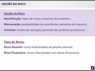 Gestão do Risco
Identificação: tipos de riscos, natureza dos eventos...
Mensuração: probabilidade de ocorrência, tamanho do Impacto...
Controle: limites de alocação, previsão de cenários econômicos...
Tipos de Riscos:
Risco Atuarial: riscos relacionados ao passivo atuarial
Risco Financeiro: riscos relacionados aos ativos financeiros
GESTÃO DO RISCO
 
