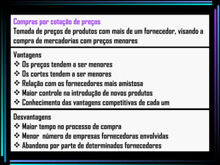 Vantagens Os preços tendem a ser menores Os cortes tendem a ser menores Relação com os fornecedores mais amistosa Maior controle na introdução de novos produtos Conhecimento das vantagens competitivas de cada um Desvantagens Maior tempo no processo de compra Menor  número de empresas fornecedoras envolvidas Abandono por parte de determinados fornecedores Compras por cotação de preços Tomada de preços de produtos com mais de um fornecedor, visando a compra de mercadorias com preços menores 