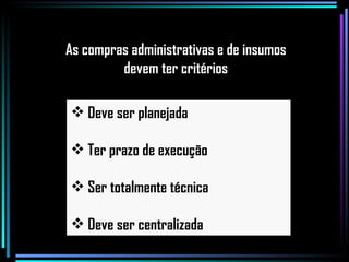 Deve ser planejada Ter prazo de execução Ser totalmente técnica Deve ser centralizada  As compras administrativas e de insumos devem ter critérios 