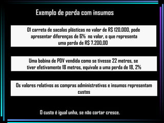 01 carreta de sacolas plásticas no valor de R$ 120.000, pode apresentar diferenças de 6%  no valor, o que representa uma perda de R$ 7.200,00  Uma bobina de PDV vendida como se tivesse 22 metros, se  tiver efetivamente 18 metros, equivale a uma perda de 18, 2% Os valores relativos as compras administrativas e insumos representam custos O custo é igual unha, se não cortar cresce. Exemplo de perda com insumos 