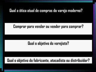 Comprar para vender ou vender para comprar? Qual o objetivo do varejista? Qual o objetivo do fabricante, atacadista ou distribuidor? Qual a ótica atual de compras do varejo moderno? 