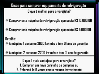 O que é mais vantajoso para o varejista? 1. Comprar um novo carrinho de compras ou 2. Reformá-lo 6 vezes com o mesmo investimento O que é melhor para o varejista? Comprar uma máquina de refrigeração que custa R$ 10.000,00  Comprar uma máquina de refrigeração que custa R$ 5.000,00  Detalhe: A máquina 1 consome 2000 kw mês e tem 01 ano de garantia A máquina 2 consome 2200 kw mês e tem 01 ano de garantia  Dicas para comprar equipamento de refrigeração 