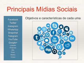 Facebook
Twitter
Instagram
WhatsApp
Snapchat
Telegram
YouTube
Google+
LinkedIn
Pinterest
Ello
Flickr
Badoo
Vimeo
Principais Mídias Sociais
Objetivos e características de cada uma
 