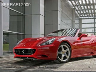 Marketing Pessoal Suzely Ortênzio - 2005 16
FERRARI 2009
 