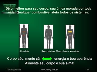 Marketing Pessoal www.suzely.com.br 18
Dê o melhor para seu corpo, sua única morada por toda
vida! Qualquer combustível afeta todos os sistemas.
Urinário Reprodutivo Masculino e feminino
Corpo são, mente sã energia e boa aparência
Alimente seu corpo e sua alma!
 