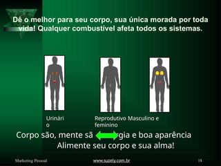 Dê o melhor para seu corpo, sua única morada por toda
vida! Qualquer combustível afeta todos os sistemas.
Urinári
o
Reprodutivo Masculino e
feminino
Corpo são, mente sã energia e boa aparência
Alimente seu corpo e sua alma!
www.suzely.com.br 18
Marketing Pessoal
 