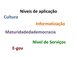 Níveis de aplicação
Cultura
                  Informatização
Maturidadedademocracia

                Nível de Serviços
    E-gov
 